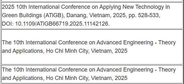 Danh sách các báo cáo tại hội nghị trong nước và quốc tế của Học viện năm 2025